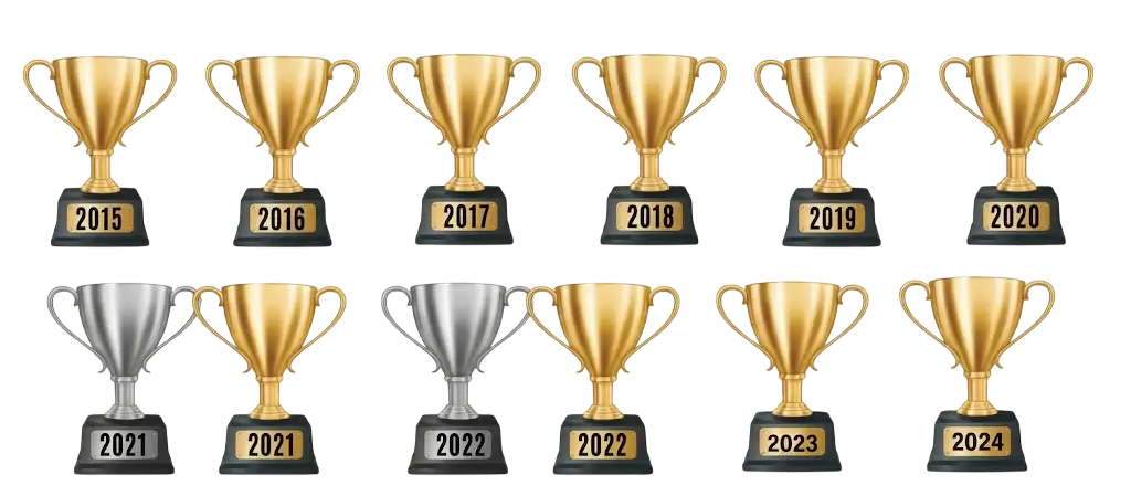 Star Improvements Readers’ Choice award trophies from 2015 to 2024